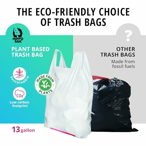 Comparison between plant-based and fossil fuel trash bags.