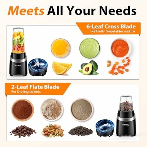 KOIOS blender with 6-leaf and 2-leaf blades for various ingredients.